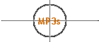 MP3s